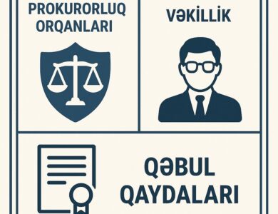 Prokurorluğa və vəkilliyə qəbulun qanunda izahı 4 WhatsApp Image 2025 06 29 at 13.12.03