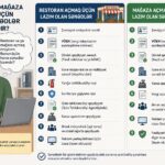 mağaza