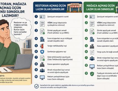 mağaza
