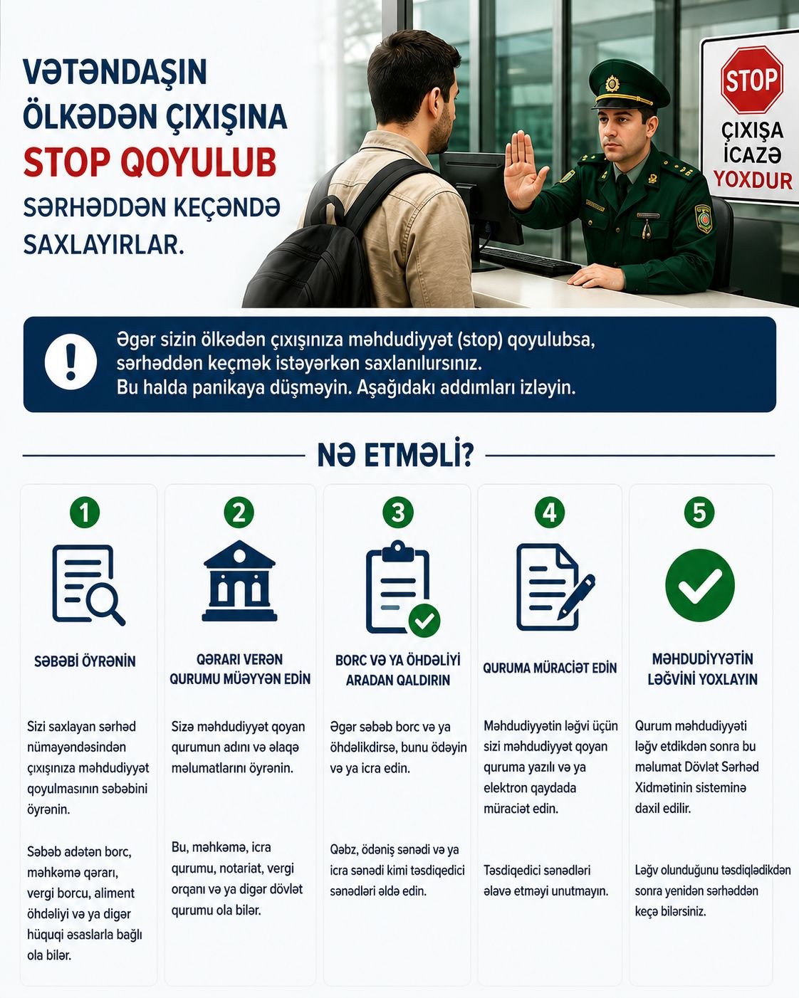 Ölkədən çıxışıma stop qoyulub, necə ləğv etdirə bilərəm? 1 WhatsApp Image 2026 05 23 at 22.16.15