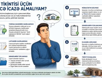 Ev tikmək üçün necə icazə almalıyam? 2 ev tikmək